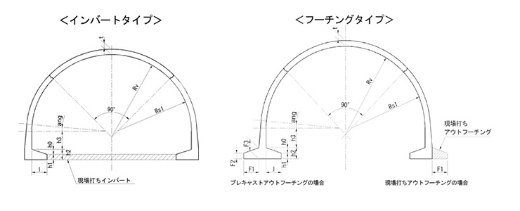 モジュラーチ SPタイプ